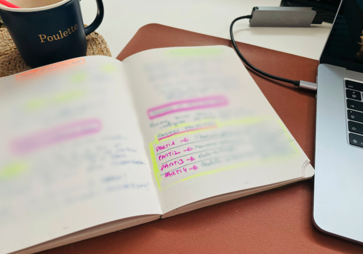 une tasse de café, une carnet noirci d'encre avec un focus sur les 4 parties en cours d'écriture.